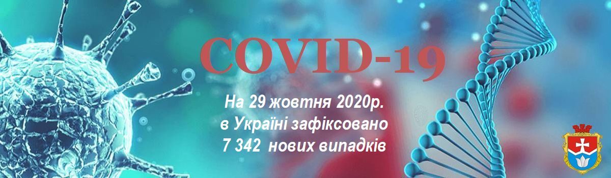 Інформація про поширення коронавірусної інфекції 2019-nCoV